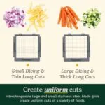 Cuisinart PrepExpress Vegetable & Fruit Box Chopper