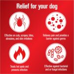 Sulfodene Dog Wound Care 3-Way Ointment – 2 oz - Image 4